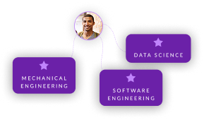 Course and career matching interface showing engineering and data science recommendations